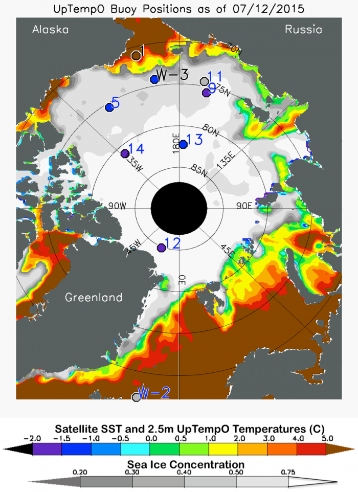 Figure 11. SSTs on 12 July 2015 from NOAA satellite SST fields and (in circles) UpTempO buoys.