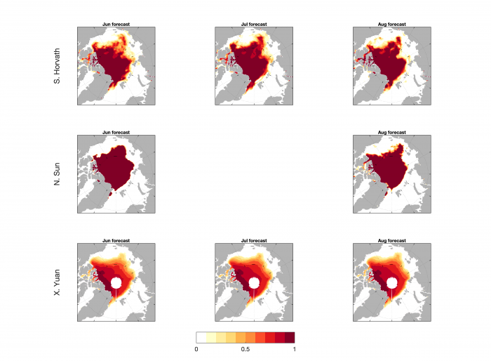 Figure 4.5. September sea-ice probability (top panels, Horvath) and sea-ice concentration forecast from two statistical models (middle and bottom): Nico Sun, and Yuan (Lamont). From left to right panels show the lead forecast time. 