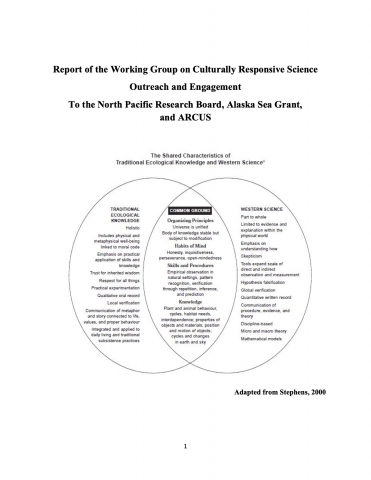 Report of the Working Group on Culturally Responsive Science Outreach and Engagement